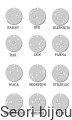 Znak zodiaku do wyboru